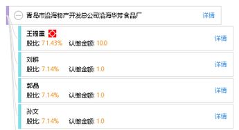 青島市沿海華芳食品廠軟件開(kāi)發(fā) 推動(dòng)食品產(chǎn)業(yè)數(shù)字化轉(zhuǎn)型