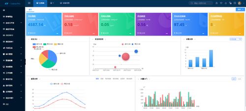 企業(yè)級(jí)軟件開(kāi)發(fā)新模式 低代碼開(kāi)發(fā)平臺(tái)的興起與應(yīng)用